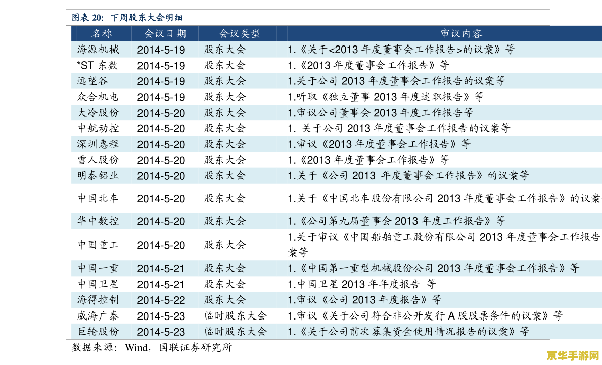 lol代练价格表 LOL代练价格表及游戏深度解析