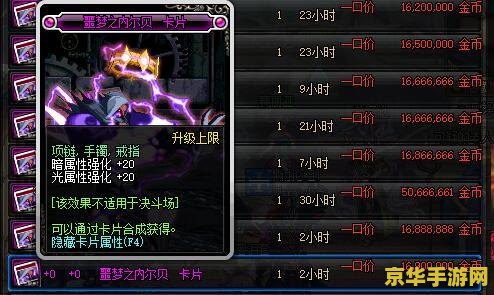 dnf卡片怎么用 DNF卡片使用指南