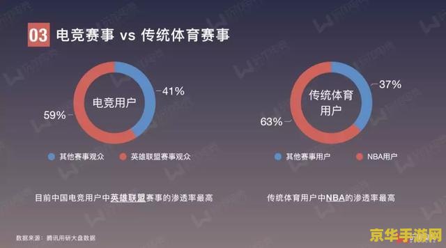 完美电竞注册 完美电竞之旅：注册指南与游戏深度解析