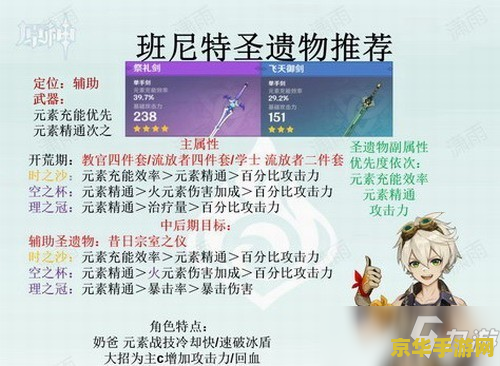 原神班尼特圣遗物词条 原神班尼特圣遗物词条深度解析