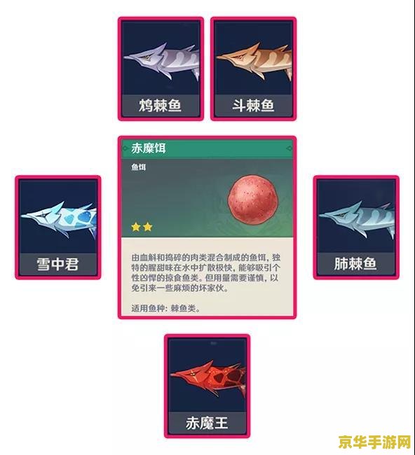 钓鱼原神鱼饵 原神钓鱼攻略：鱼饵选择与使用技巧