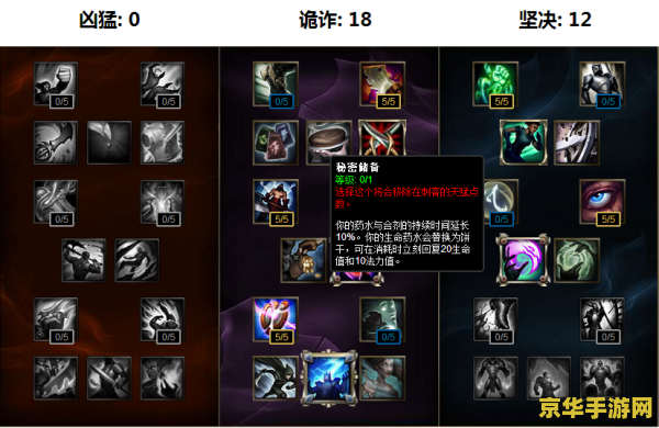 英雄联盟之王者全本txt 英雄联盟：王者之路全本解析