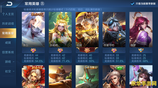 王者荣耀艾琳号怎么买 王者荣耀艾琳账号购买指南