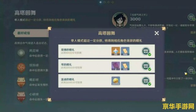 原神公子面板多少达标 原神公子面板属性达标指南