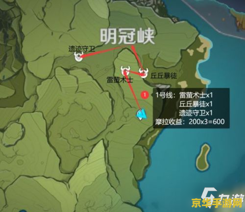 原神蒙德奇怪的房门怎么打开 原神蒙德城奇怪房门揭秘：解锁神秘之门