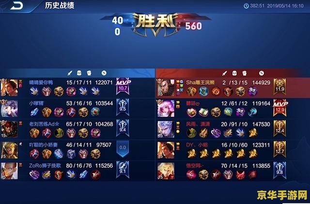 王者荣耀 怎么有巧克力 王者荣耀中的巧克力之谜：虚拟世界中的甜蜜诱惑
