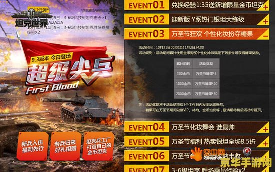 坦克世界特权卡 坦克世界特权卡深度解析