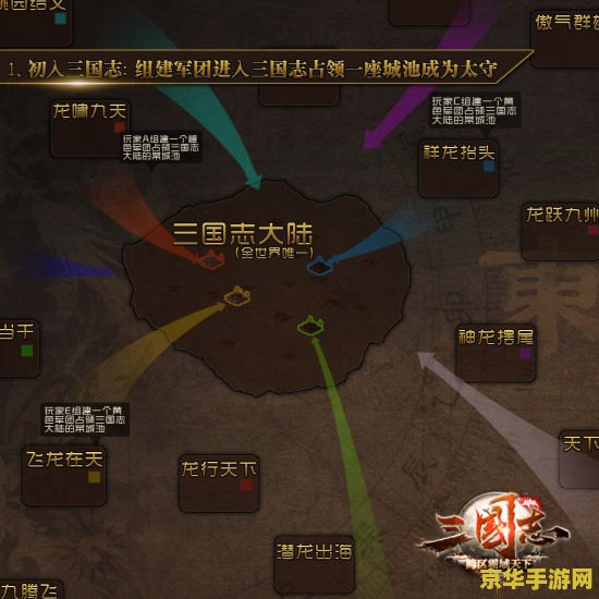 御龙在天三国志 御龙在天：三国霸业游戏深度解析