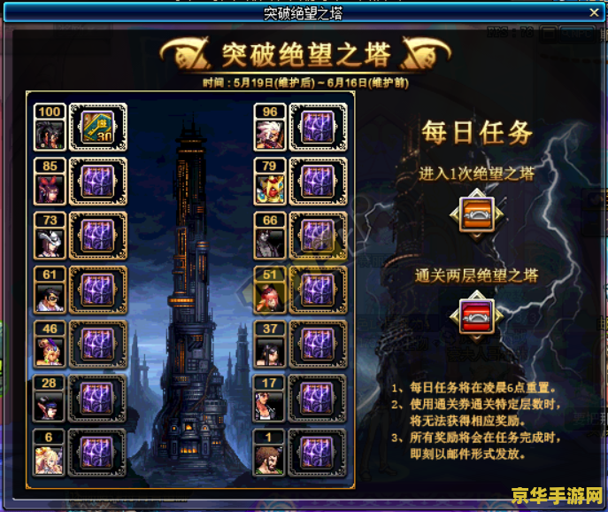 dnf沙盘 DNF沙盘：深度解析与游戏魅力