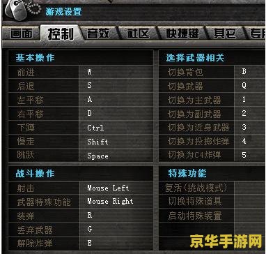 穿越火线自动准备器 穿越火线自动准备器：游戏辅助工具深度解析