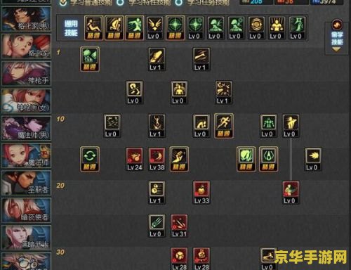dnf千手罗汉刷图加点 DNF千手罗汉刷图加点攻略