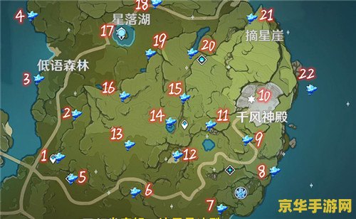 原神地图标点太密集了 原神地图标点优化：解决密集标点的挑战
