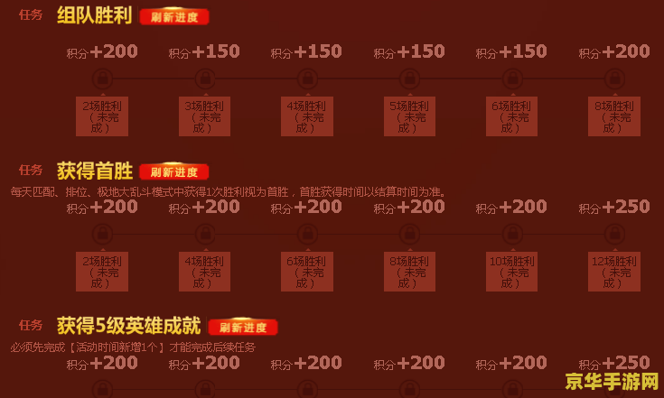 英雄联盟积分怎么算 英雄联盟积分计算机制详解