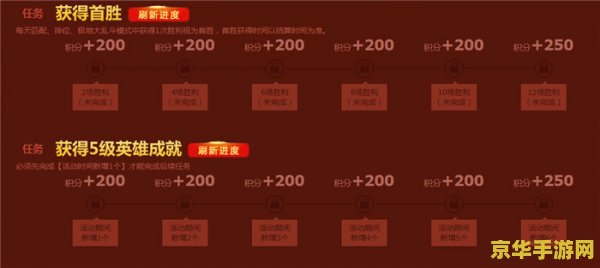 英雄联盟积分怎么算 英雄联盟积分计算机制详解