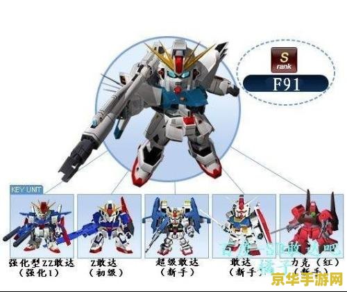 sd敢达台服 SD敢达台服：星际机甲的荣耀之战