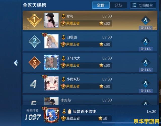 王者荣耀名字后面带地区排名怎么回事 王者荣耀名字后面带地区排名解析