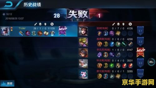 王者荣耀开房间一打五怎么推塔 王者荣耀开房间一打五：高效推塔策略解析
