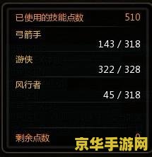 龙之谷风行者pk加点 龙之谷风行者PK加点攻略