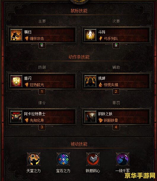 暗黑3圣教军技能搭配 暗黑3圣教军技能搭配策略