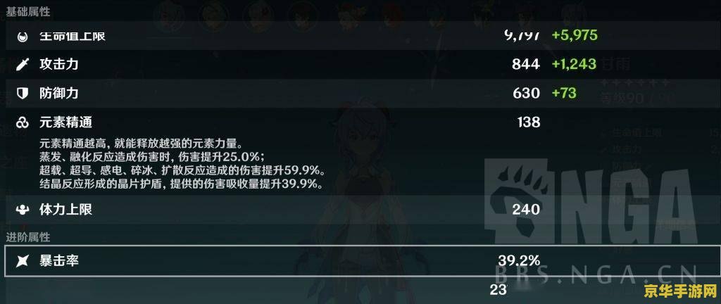 原神什么样的号算玩废了 原神中什么样的账号算“玩废了”？