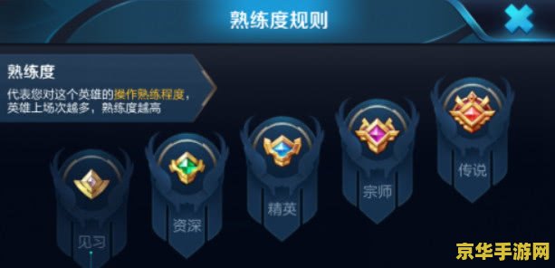 王者荣耀排位赛是怎么匹配的 王者荣耀排位赛匹配机制解析