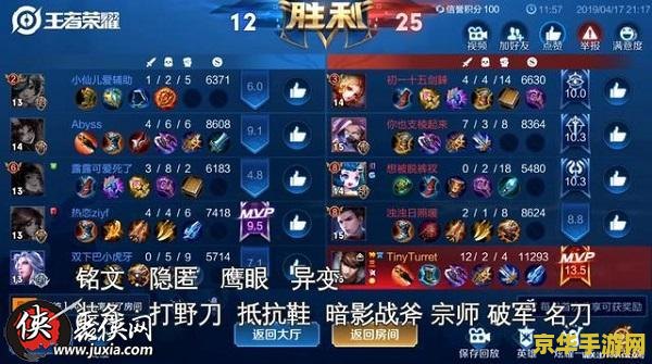 王者荣耀每个英雄怎么克制 王者荣耀英雄克制策略分析