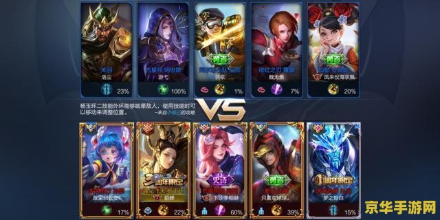 王者荣耀怎么避免遇到演员 如何有效避免王者荣耀中的“演员”现象