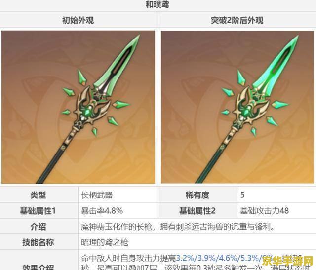 原神魈的专属武器 原神魈的专属武器深度解析