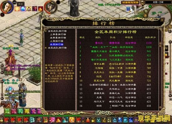 英雄联盟之竞技之血笔趣阁 英雄联盟：竞技之血，荣耀征途
