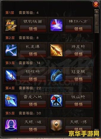 斗战神技能 斗战神技能深度解析