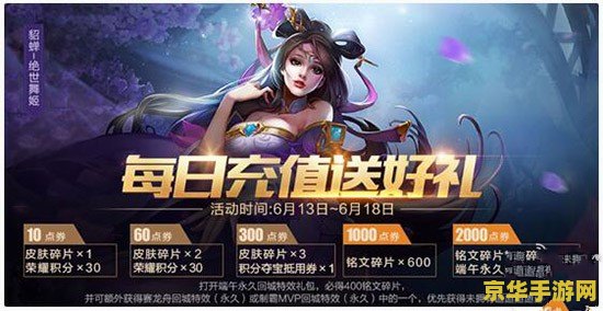 王者荣耀怎么返利 王者荣耀充值返利全攻略