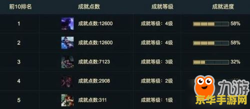 lol录像工具 LOL录像工具：记录荣耀瞬间的必备神器