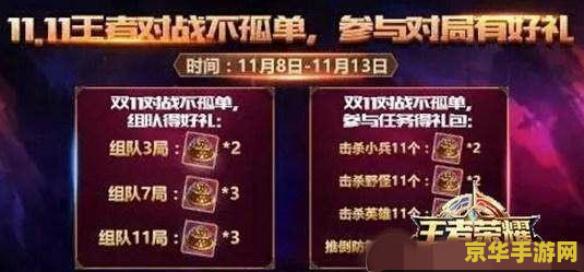 怎么打王者荣耀预选赛 如何成功征战王者荣耀预选赛