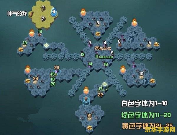 剑与远征极地冰原 剑与远征：极地冰原的冰封传奇