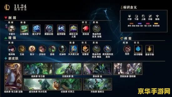 英雄联盟征服者羁绊怎么合成 英雄联盟征服者羁绊合成指南