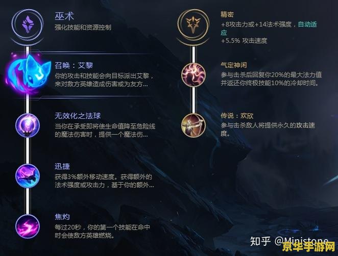 英雄联盟阿卡丽符文征服者 英雄联盟阿卡丽符文征服者深度解析 英雄联盟阿卡丽符文征服者 英雄联盟阿卡丽符文征服者深度解析