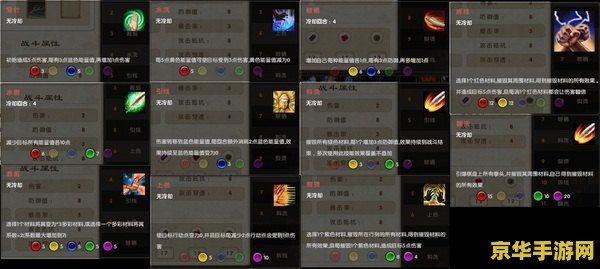 九阴真经什么职业厉害 九阴真经中哪些职业更具优势