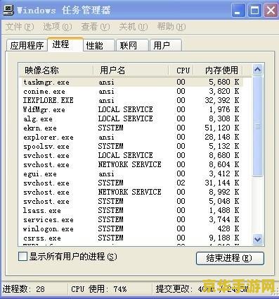 dnf跨区列表 DNF跨区列表及游戏特色分析
