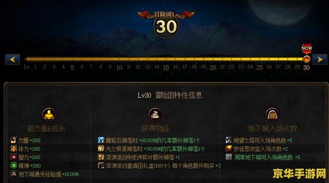 dnf副职业哪个好 DNF副职业选择指南