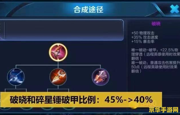 王者荣耀破军怎么算 王者荣耀破军装备深度解析