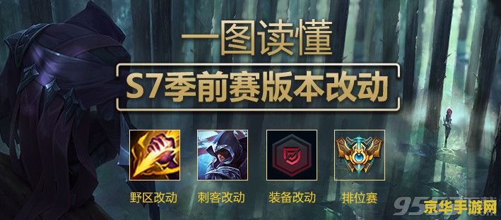 lol灵活组排 LOL灵活组排：策略与默契的竞技场