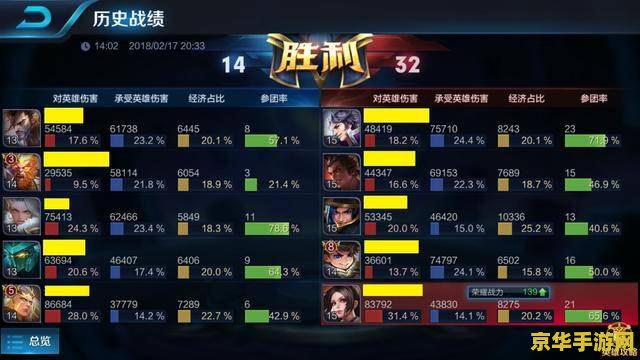 王者荣耀法穿怎么减 王者荣耀法穿机制详解