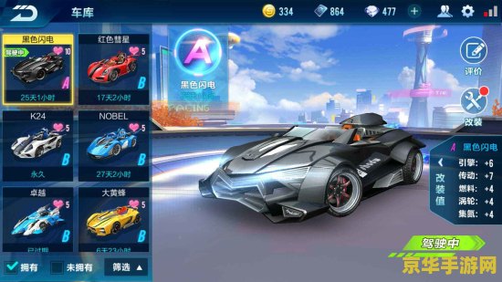 qq飞车兄弟 QQ飞车兄弟：极速狂飙的兄弟情谊