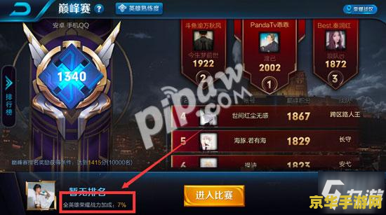 王者荣耀 巅峰赛怎么没加战力 王者荣耀：巅峰赛为何未加战力解析