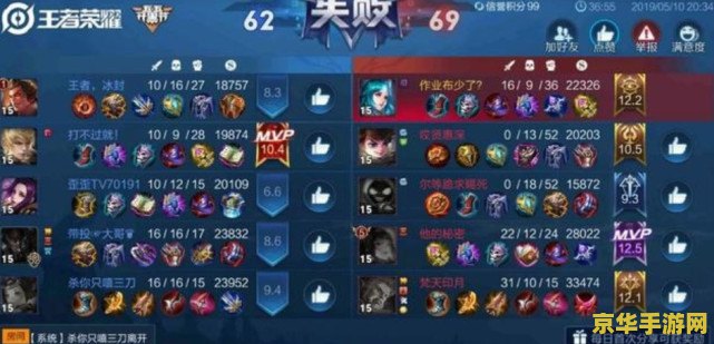 王者荣耀怎么在对局内显示金牌打野 王者荣耀：如何在对局内显示金牌打野