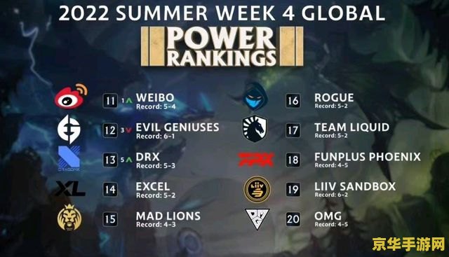 英雄联盟韩国战队什么名字 英雄联盟韩国顶尖战队：T1（SK Telecom T1）的辉煌历程