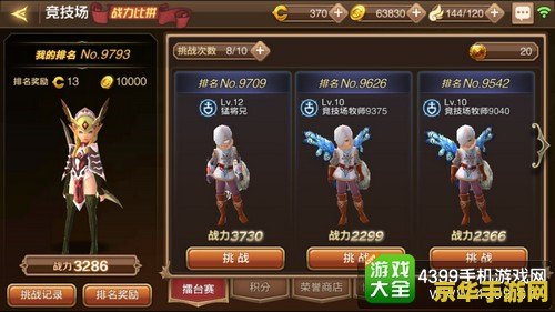 龙之谷竞技场等级 龙之谷竞技场等级解析