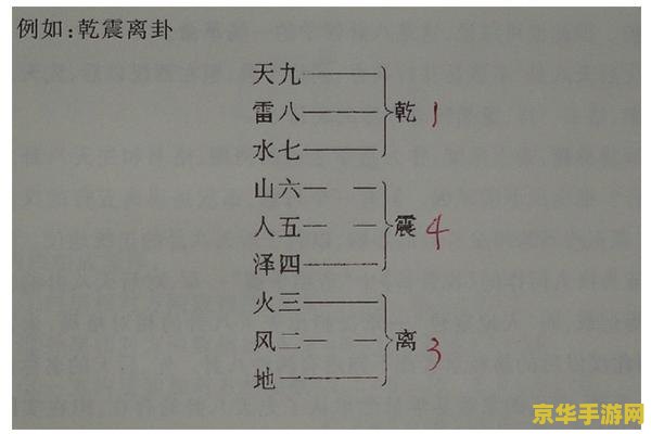 九阴真经三才阵在哪学 九阴真经三才阵学习指南