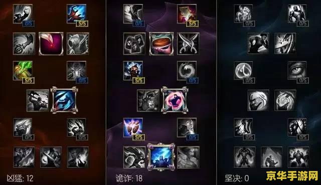 lol三只手 LOL中的科技巨擘：三只手维克托的深度解析
