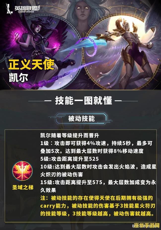 英雄联盟手游凯尔主什么副什么 英雄联盟手游凯尔主副技能分析与玩法策略
